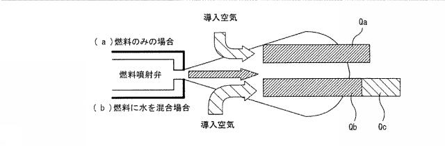 WO2015030187-水混合燃料生成装置 図000013