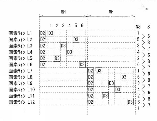 WO2016103896-表示装置、駆動回路、および駆動方法 図000013