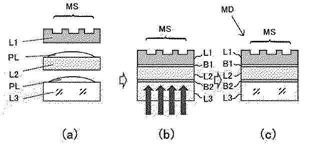 WO2016152451-成形型及び成形方法 図000013