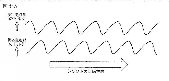 WO2016157981-回転エンコーダ 図000013