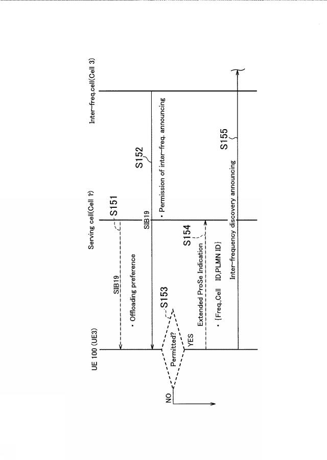 WO2016163472-無線端末、方法、及びプロセッサ 図000013