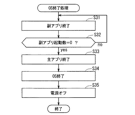 WO2017009983-表示制御装置及び表示制御方法 図000013