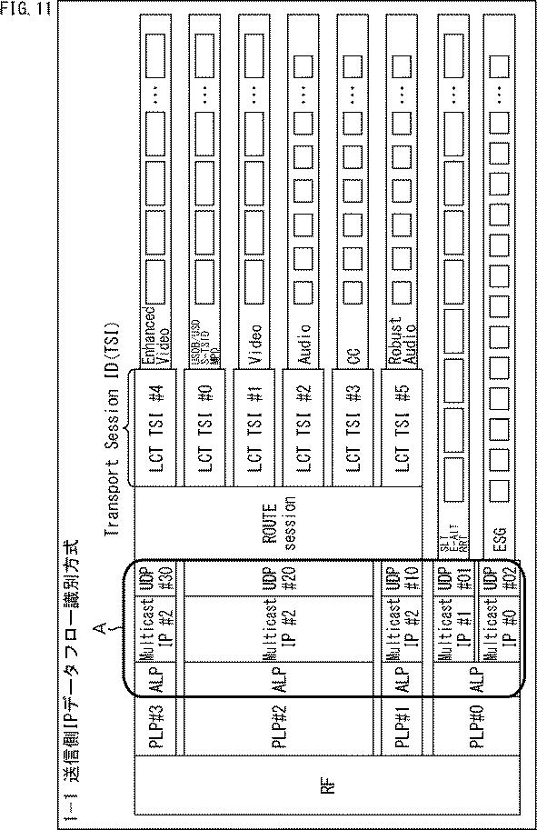 WO2017065020-受信装置、送信装置、及び、データ処理方法 図000013