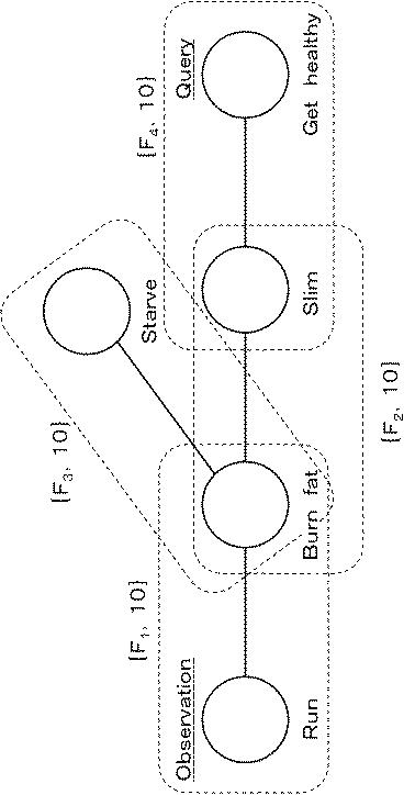 WO2017159523-推論システム、推論方法、及び、プログラム 図000013