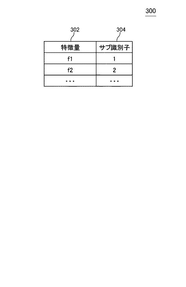 WO2018037666-情報処理装置、制御方法、及びプログラム 図000013