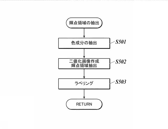 WO2018143406-画像処理装置及びプログラム 図000013