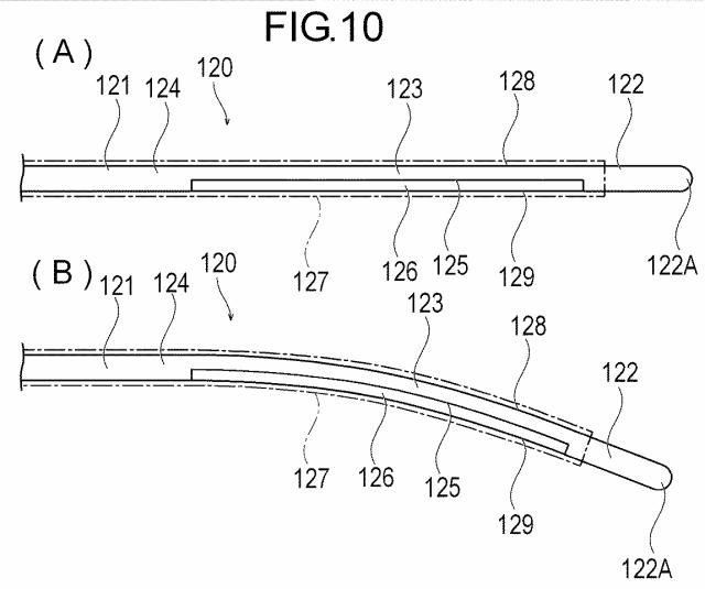 WO2018163899-穿刺デバイス、医療デバイスおよび処置方法 図000013