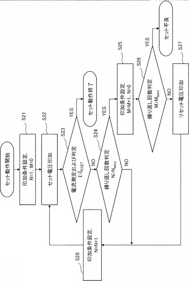 WO2019082860-抵抗変化素子の書換え方法、および抵抗変化素子を用いた不揮発性記憶装置 図000013