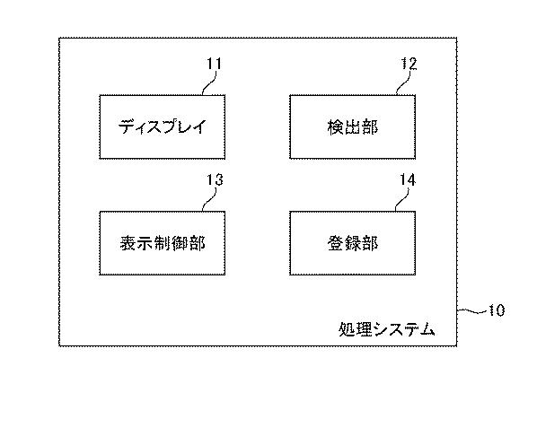 WO2019106900-処理システム、処理方法及びプログラム 図000013