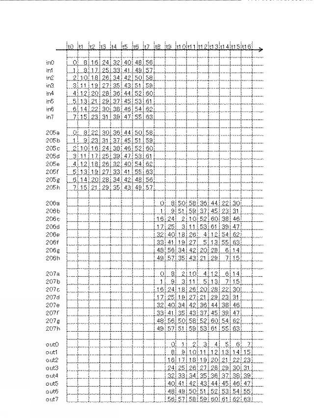 WO2019131754-信号処理装置、方法、プログラムと記録媒体 図000013