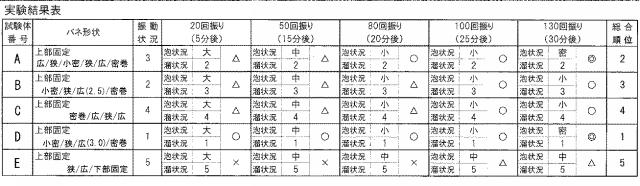 WO2020250406-泡立て器、調味料泡立て方法、食材泡立て方法、飲料泡立て方法、洗顔料泡立て方法、整髪料泡立て方法、洗剤泡立て方法、建設資材泡立て方法、産業機械油類の撹拌方法 図000013