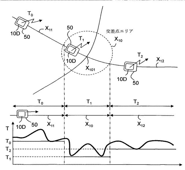 WO2013161439-通信装置、送信間隔制御装置、位置情報送信方法、位置情報の送信間隔制御方法およびプログラム 図000014