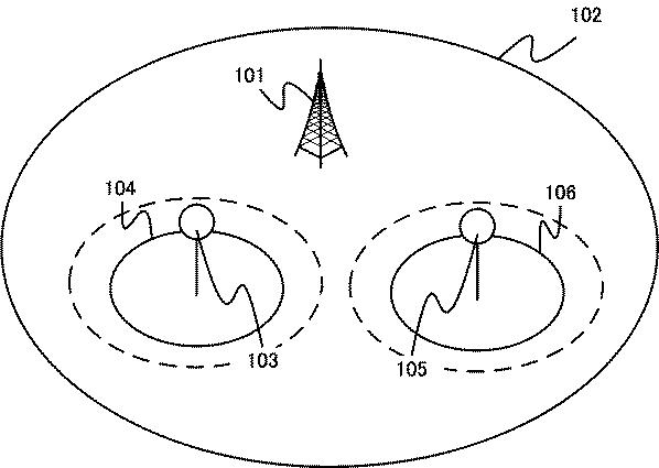 WO2013161793-無線パラメータ制御装置、無線基地局、無線パラメータ制御方法及びプログラム 図000014