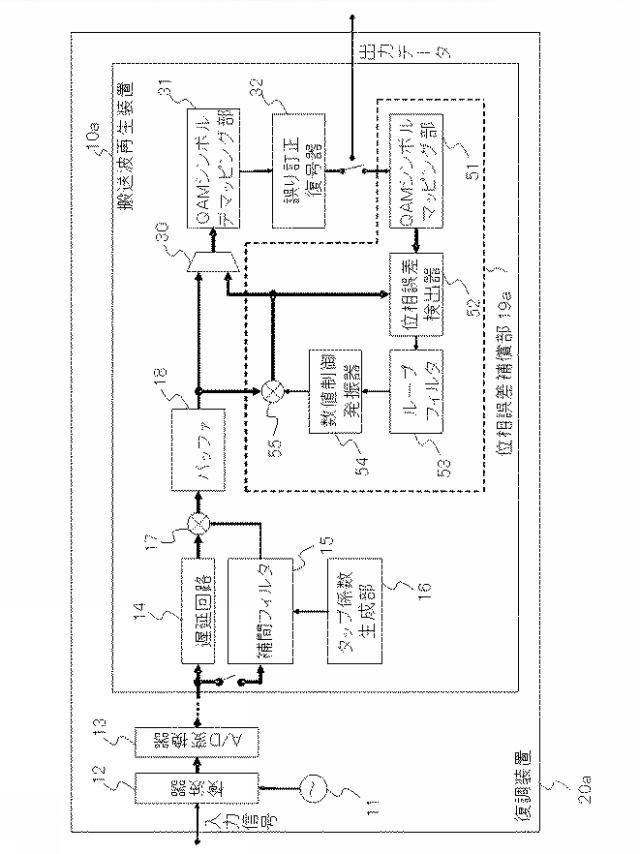 WO2013161801-搬送波再生装置および搬送波再生方法 図000014