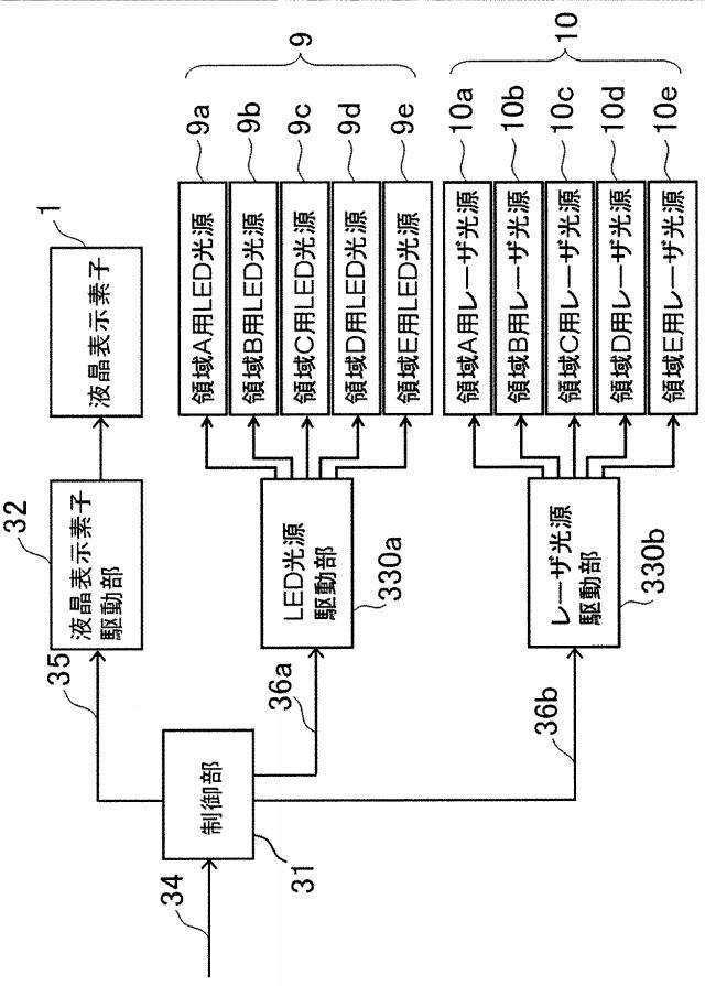 WO2013161811-光路変更素子、面光源装置及び液晶表示装置 図000014