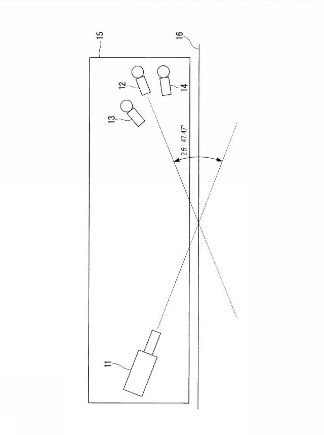 WO2013161922-合金化溶融亜鉛めっき鋼板のＦｅ−Ｚｎ合金相厚さの測定方法および測定装置 図000014