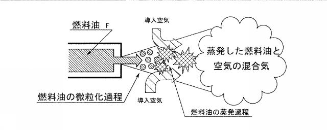 WO2015030187-水混合燃料生成装置 図000014