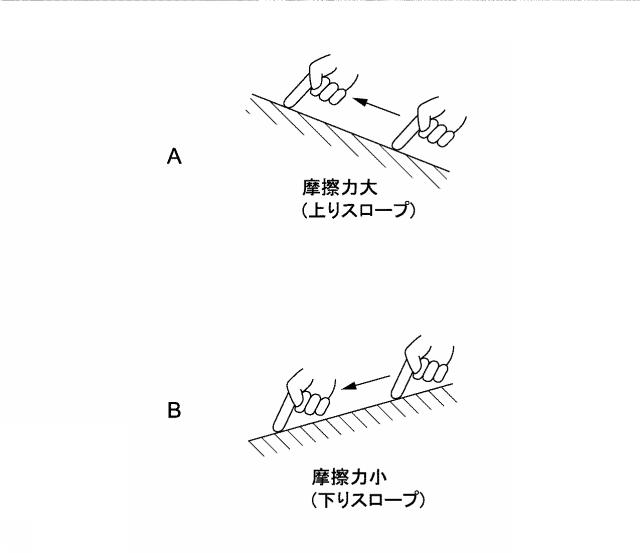 WO2015151380-触覚提示装置、信号発生装置、触覚提示システム、および触覚提示方法 図000014