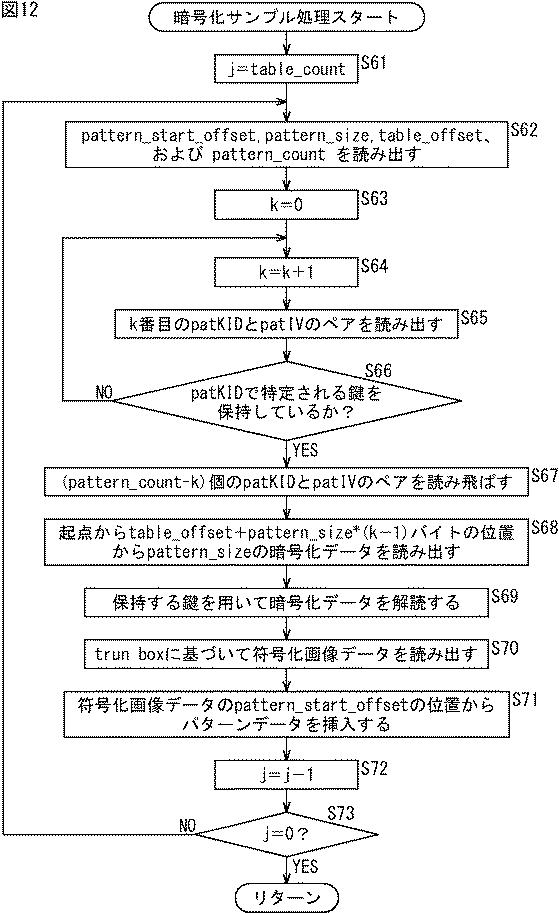 WO2015194393-情報処理装置および情報処理方法 図000014