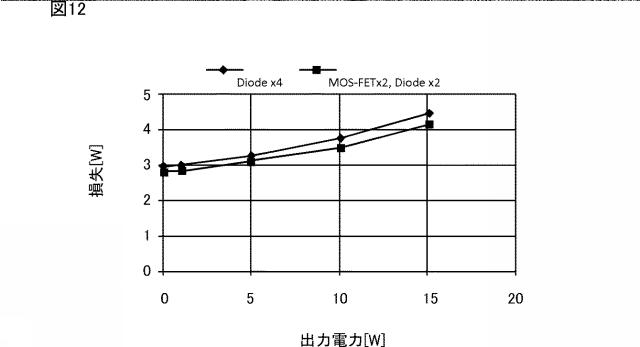 WO2016017257-電力変換装置及びワイヤレス電力伝送システム 図000014