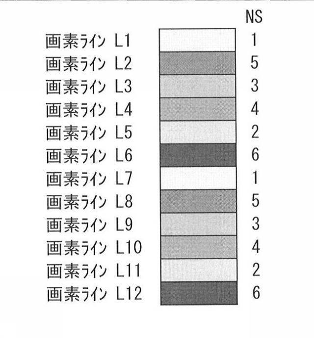 WO2016103896-表示装置、駆動回路、および駆動方法 図000014