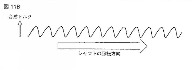 WO2016157981-回転エンコーダ 図000014