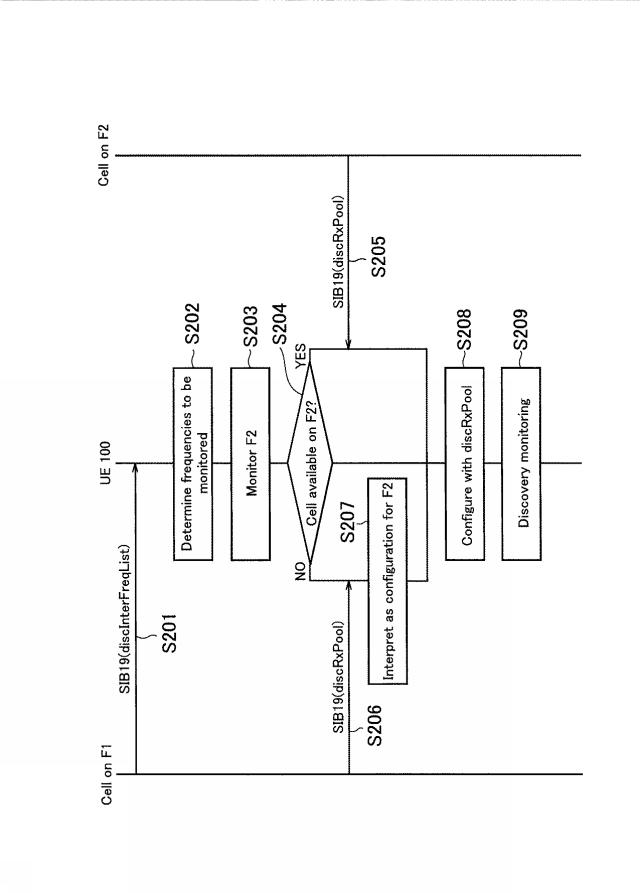 WO2016163472-無線端末、方法、及びプロセッサ 図000014