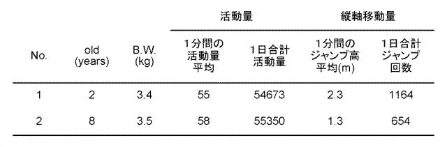 WO2016171077-情報処理システム 図000014