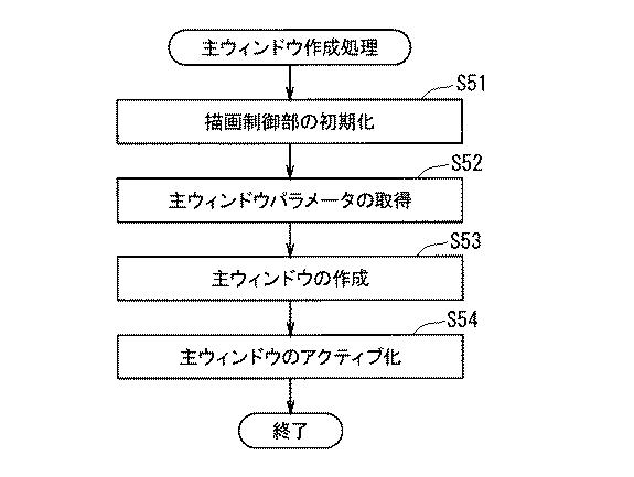 WO2017009983-表示制御装置及び表示制御方法 図000014