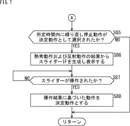 WO2017057060-運転制御装置、および運転制御方法、並びにプログラム 図000014