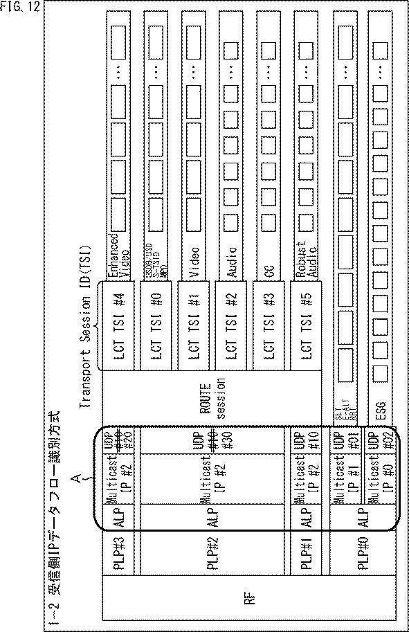 WO2017065020-受信装置、送信装置、及び、データ処理方法 図000014