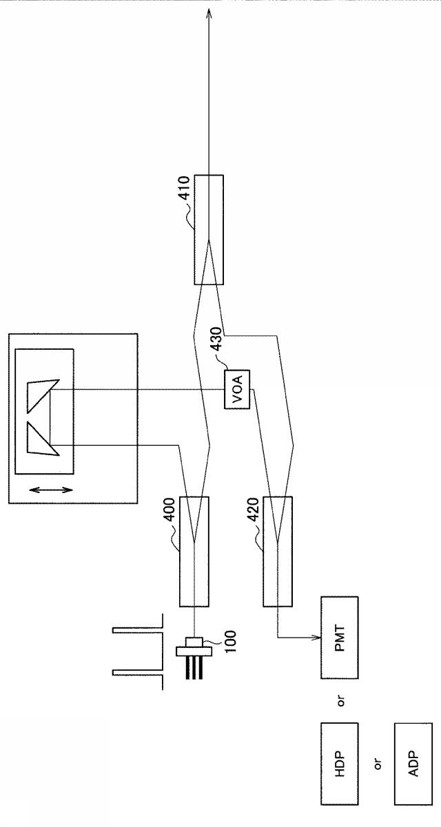 WO2017068878-測距装置及び撮像システム 図000014