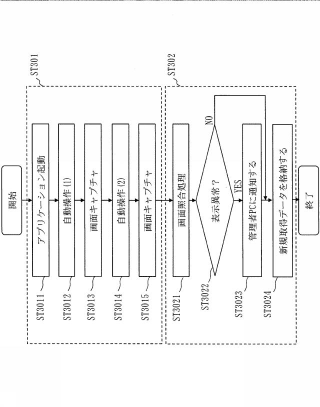 WO2017104284-データ処理装置、データ処理方法及びデータ処理プログラム 図000014