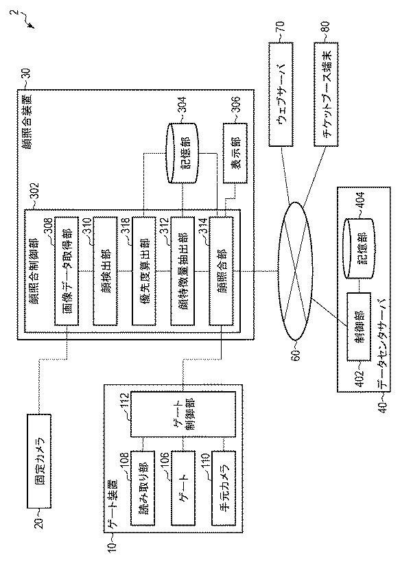 WO2017146160-顔照合システム、顔照合方法、及びプログラム 図000014