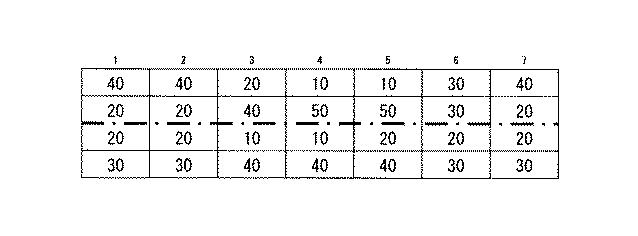 WO2017154967-異常走行検出装置、異常走行検出方法とそのプログラムを格納する記憶媒体、および異常走行検出システム 図000014