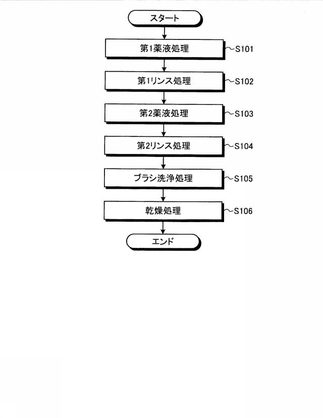 WO2017163633-基板洗浄装置 図000014