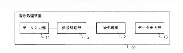 WO2019130840-信号処理装置、解析システム、信号処理方法および信号処理プログラム 図000014