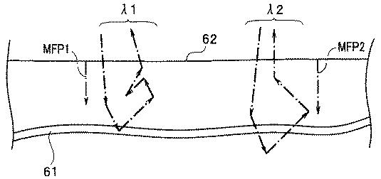 WO2013145410-内視鏡装置 図000015