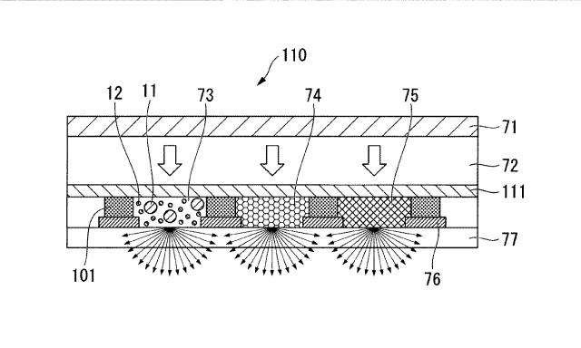 WO2013154133-光散乱体、光散乱体膜、光散乱体基板、光散乱体デバイス、発光デバイス、表示装置、および照明装置 図000015