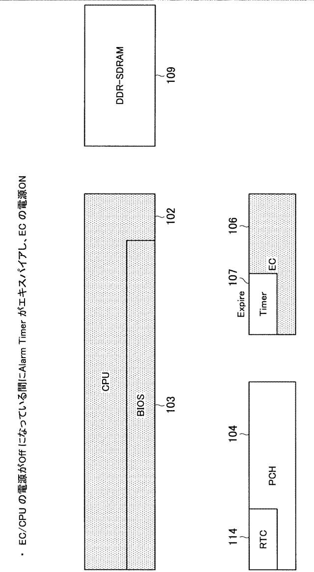 WO2013161425-情報処理装置、情報処理方法及びプログラム 図000015