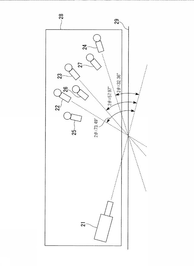WO2013161922-合金化溶融亜鉛めっき鋼板のＦｅ−Ｚｎ合金相厚さの測定方法および測定装置 図000015