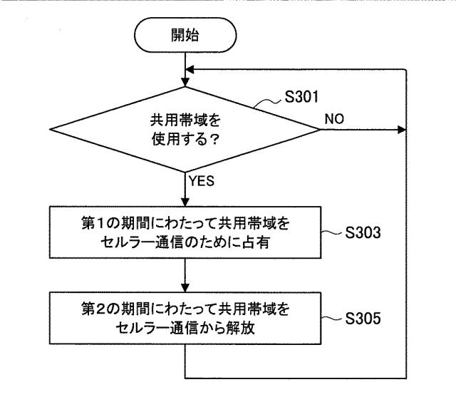 WO2015136808-装置及び方法 図000015