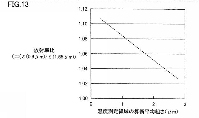 WO2016147824-炭化珪素単結晶の製造方法 図000015