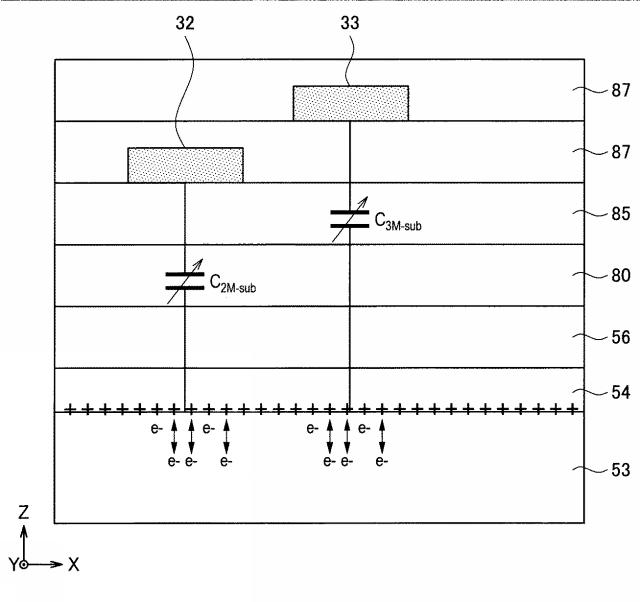 WO2017064937-半導体装置、および半導体装置の製造方法 図000015