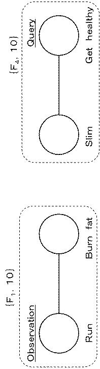 WO2017159523-推論システム、推論方法、及び、プログラム 図000015