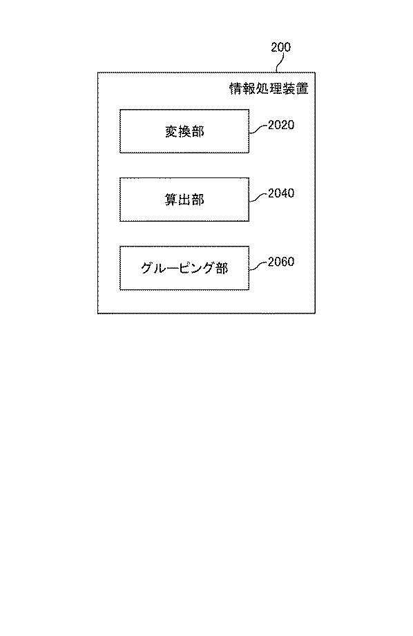 WO2018037666-情報処理装置、制御方法、及びプログラム 図000015