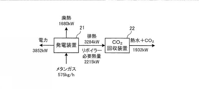 WO2018159594-メタンガス回収方法および二酸化炭素低排出発電方法、ならびに、メタンガス回収システムおよび二酸化炭素低排出発電システム 図000015