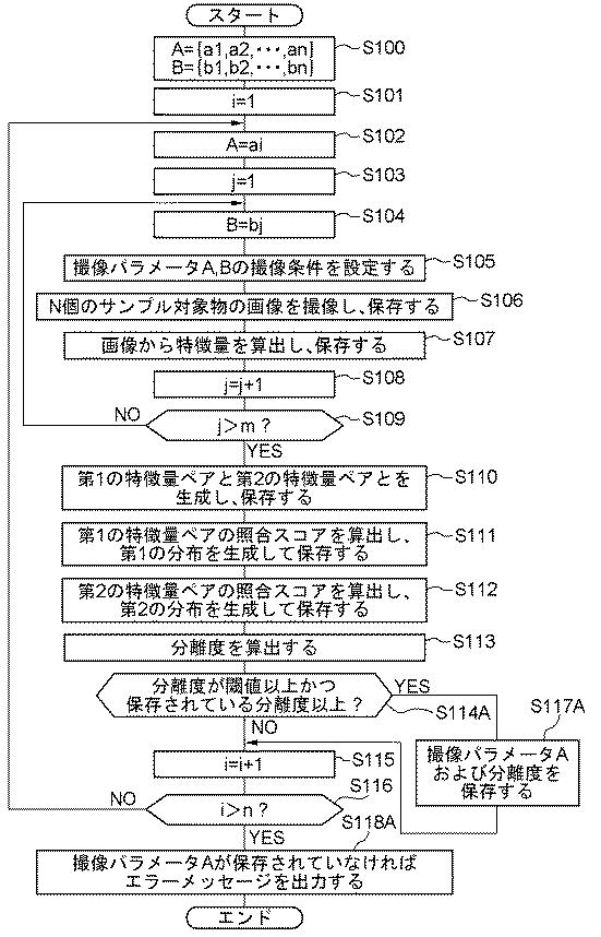 WO2018179092-個体識別装置 図000015