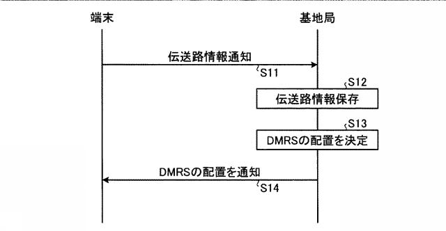 WO2018198287-送信装置および受信装置 図000015