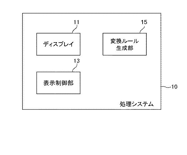 WO2019106900-処理システム、処理方法及びプログラム 図000015